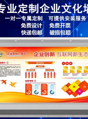 电商公司文化墙组织架构挂图企业简介装饰会议室布置背景墙面设计