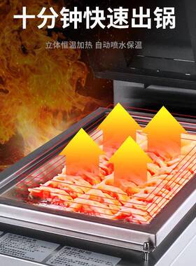 方厨饺子机商用智能头饺子机台式煎饺机锅贴机生煎饺子厂家直批