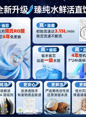 【国补20%】沁园百分百RO净水器