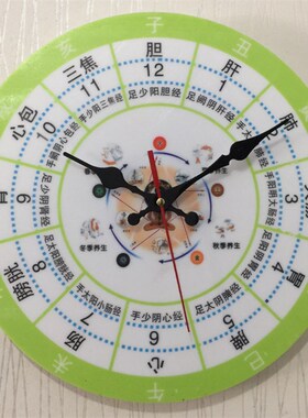 新款子午流注养生挂钟表12生C肖太极饰静音石英钟表中式壁钟