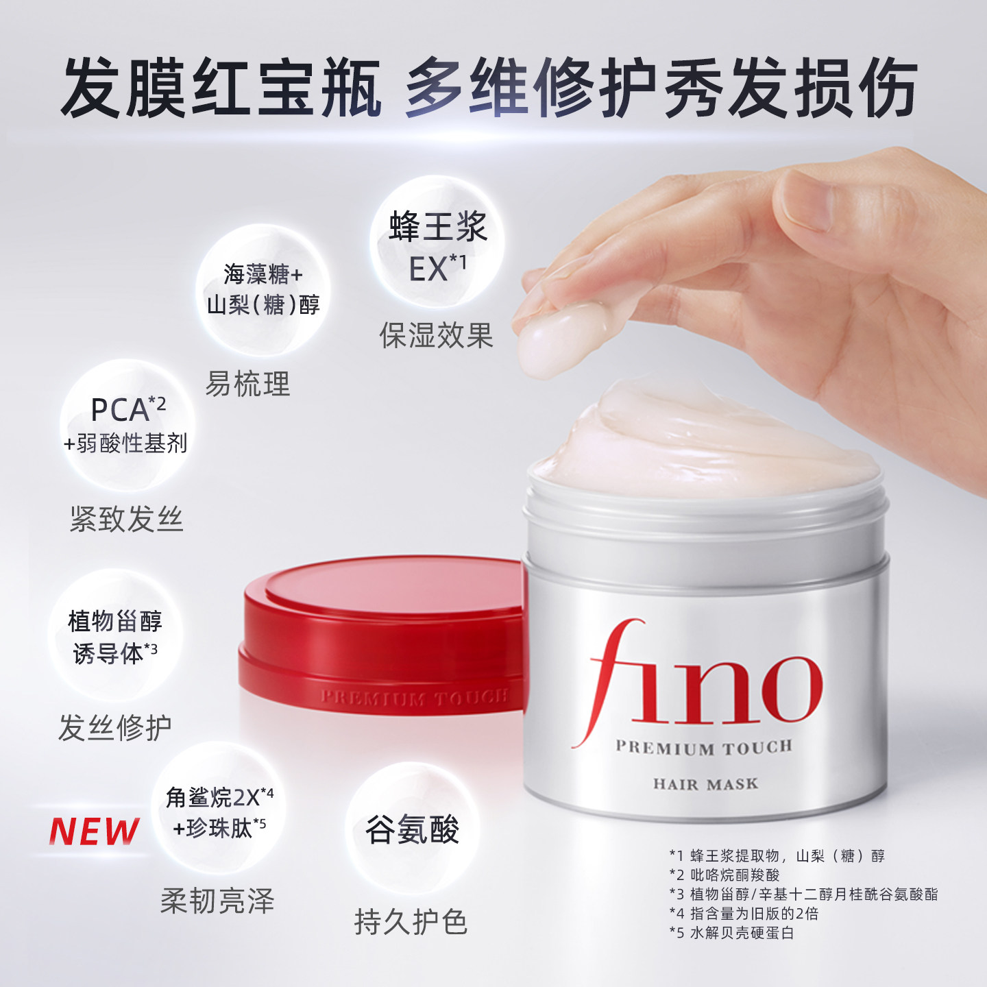 图 2