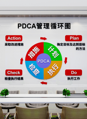 企业工厂车间安全生产公司质量宣传标语励志办公T区会议室文化墙