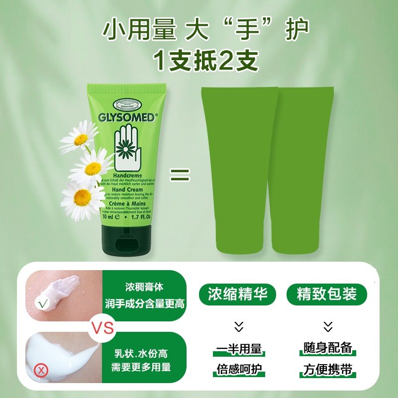 GLYSOMED加素美德国洋甘菊护手霜