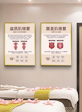 美容院装饰画产后恢复月子病骨盆修复广告画海R报挂图纸养生馆挂