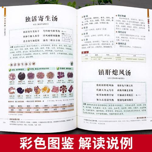 正版完整版汤头歌诀全套无删减原版白话文带详解中医养生书籍大全书白话解中医草药中医养生入门黄帝内经本草纲目神农本草经书籍 - 图0