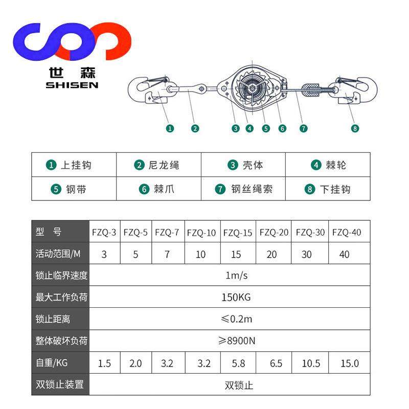 人体防坠器150公斤200公斤米5米10米15米速差自锁防护防坠器,淘宝优惠券,粉丝福利购,淘宝优惠卷
