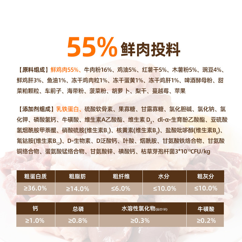 乐肯低温烘焙鲜肉猫粮成猫幼猫通用烘焙猫粮全价营养益生菌猫主粮,淘宝优惠券,粉丝福利购,淘宝优惠卷