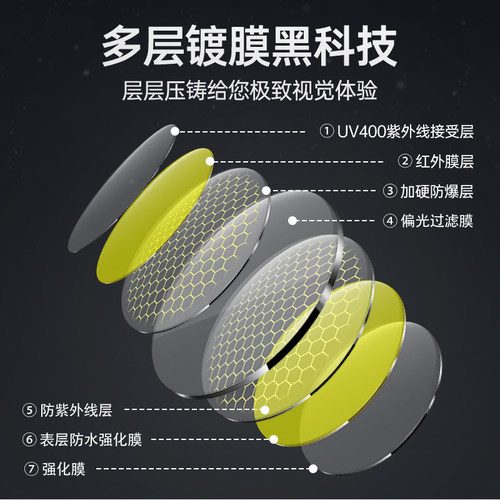 FolliFollie旗舰店夜视镜开车用太阳镜经典飞行框蛤蟆镜日夜两用 - 图2