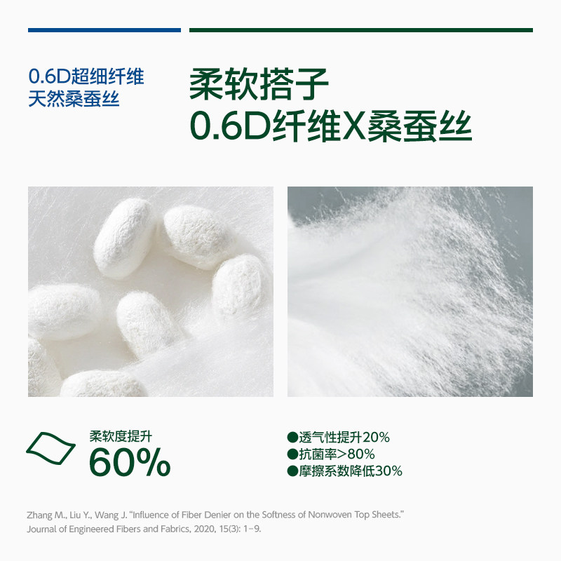 【拉拉裤】Onneo昂乐软壳桑蚕丝拉拉裤婴儿纸尿裤新生超薄尿不湿,淘宝优惠券,粉丝福利购,淘宝优惠卷