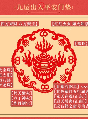 李居明门垫九紫火运地垫家用门口办公室出入门防滑门垫玄关垫