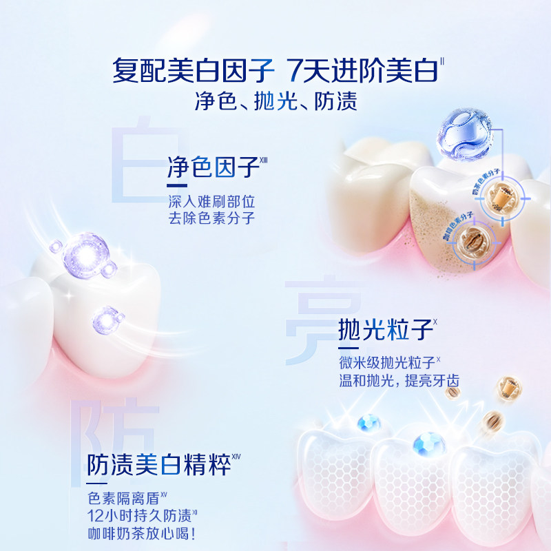 佳洁士锁白双重精华牙膏美白去黄去口臭成人含氟清新热销官方正品