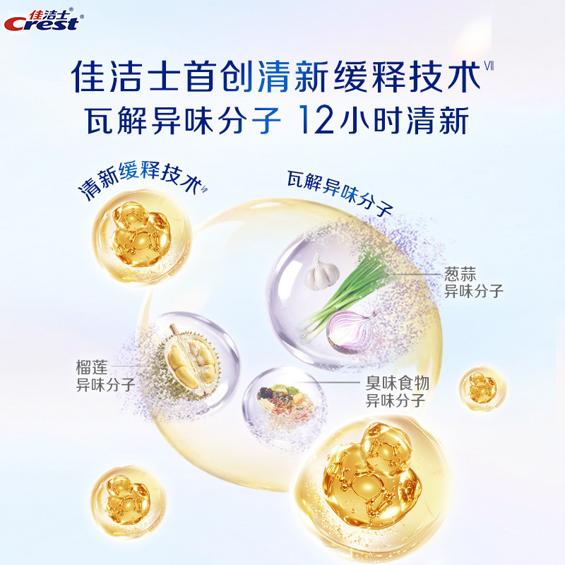 佳洁士锁白双重精华牙膏美白去黄去口臭成人含氟清新热销官方正品