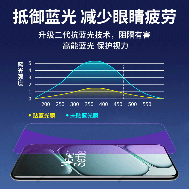 适用一加ACE6钢化膜PLQ110透明高清全屏1+Aec6全包1十防摔1加ONEPlus手机保护oppoace防爆贴膜oppo屏幕解锁Ac,淘宝优惠券,粉丝福利购,淘宝优惠卷