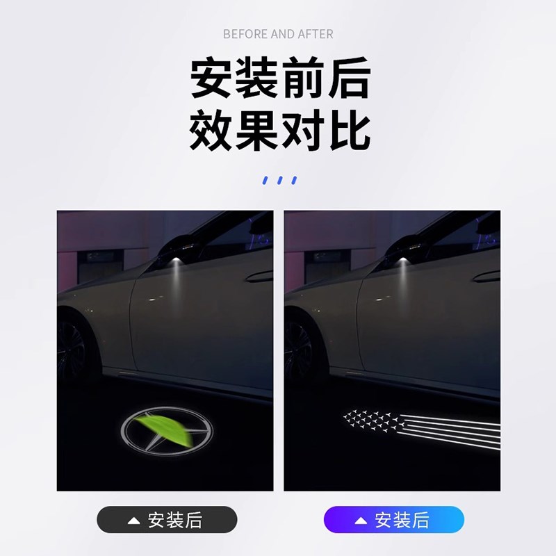 24款新E级改装流光掠影迎宾灯E260l后照镜E300车门迎宾灯照地埋灯 - 图2