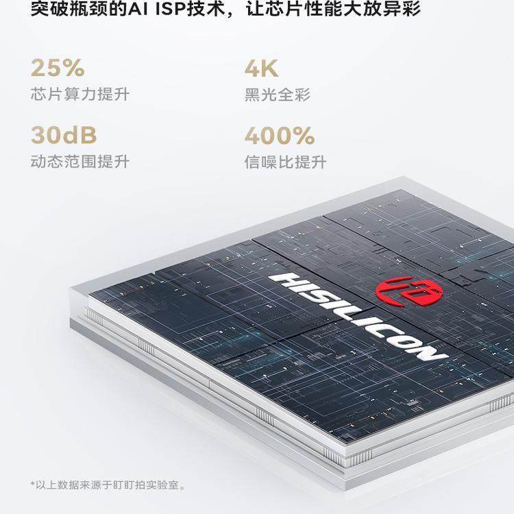 【新品上市】2025新款盯盯拍mini7x行车记录仪4K超高清黑光夜视,淘宝优惠券,粉丝福利购,淘宝优惠卷