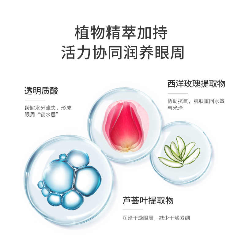 韩国进口SNP燕窝精华眼膜贴补水保湿滋养眼部舒缓黑眼圈60片正品-图3