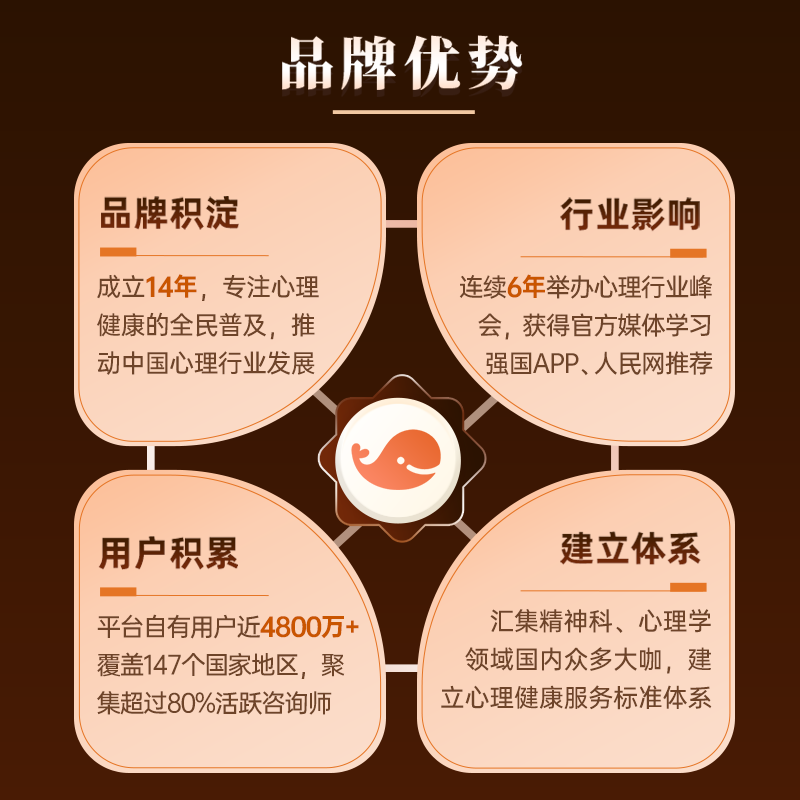 壹心理测评 理想恋人类型测试 恋爱婚姻感情咨询情感情绪疏导 - 图3