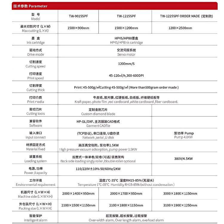 图王TW-1215SPF双喷伺服平板喷墨切割一体机精准喷墨高效切割,淘宝优惠券,粉丝福利购,淘宝优惠卷