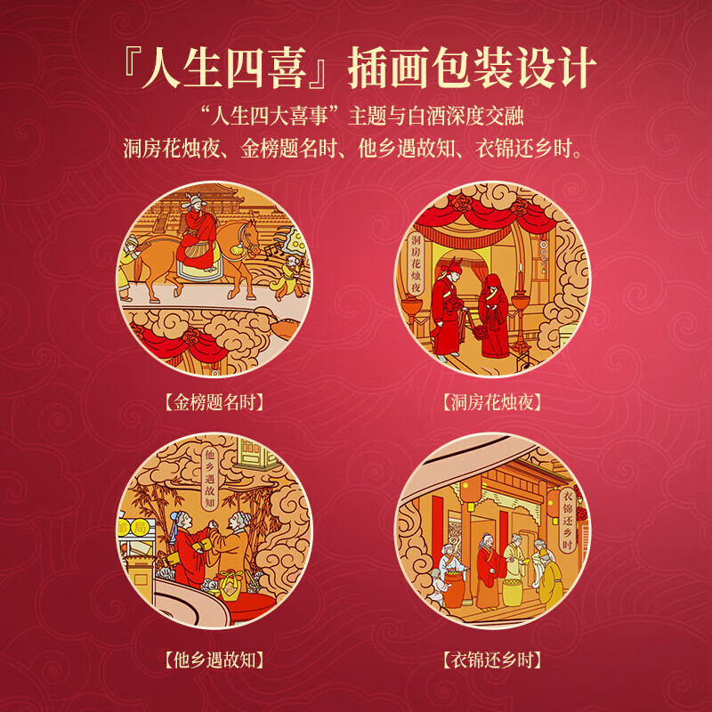 金沙回沙酒鸿运酱香型白酒纯粮食酱酒53度500mL2瓶礼盒宴席送礼 - 图3