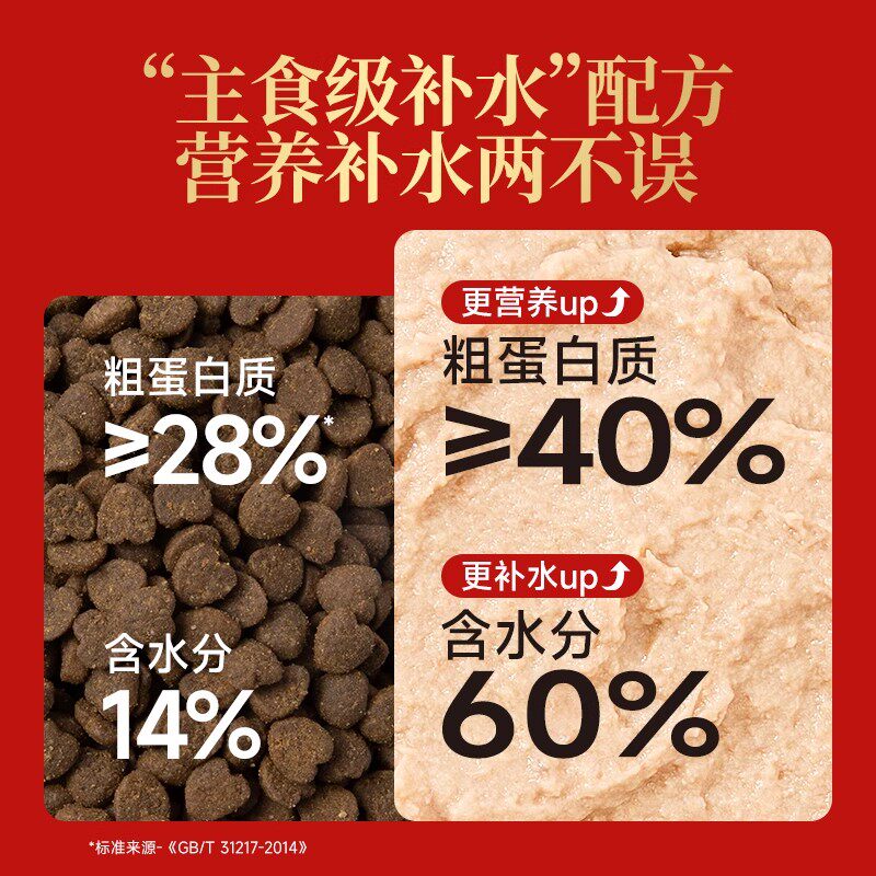 宽福全价主食猫饭营养增肥发腮无谷成猫幼猫补水主粮餐包湿粮包,淘宝优惠券,粉丝福利购,淘宝优惠卷