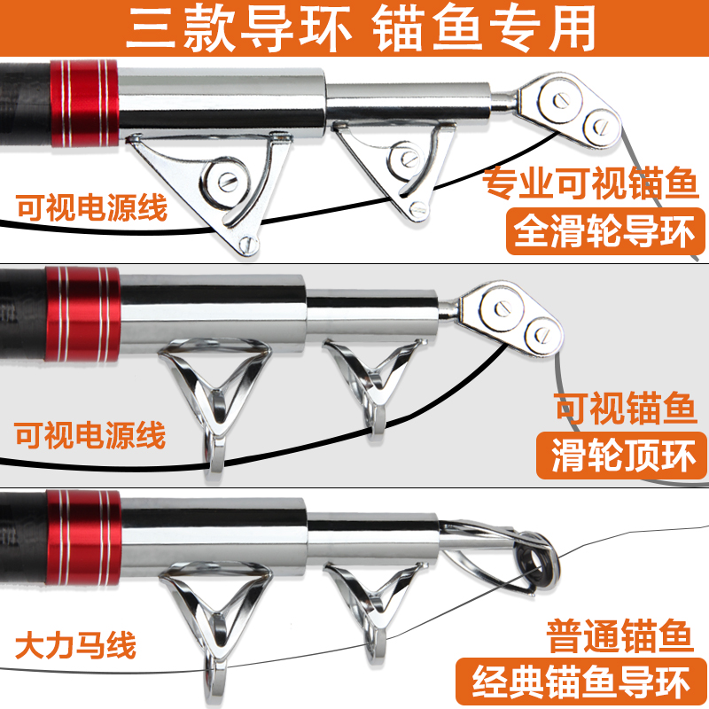 可视锚鱼竿锚杆专业锚鱼r竿视频单裸杆全套装超硬巨物远投抛竿专 - 图0