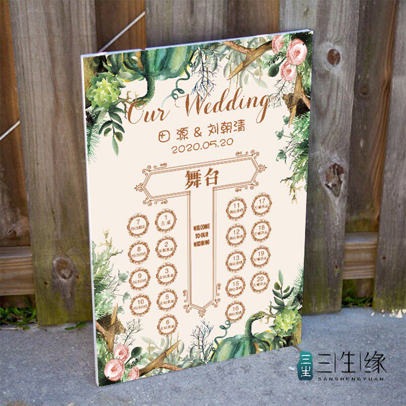 定制婚礼迎宾牌结婚座位图签到区宾客指引牌订婚桌席分布图宝宝宴 - 图1