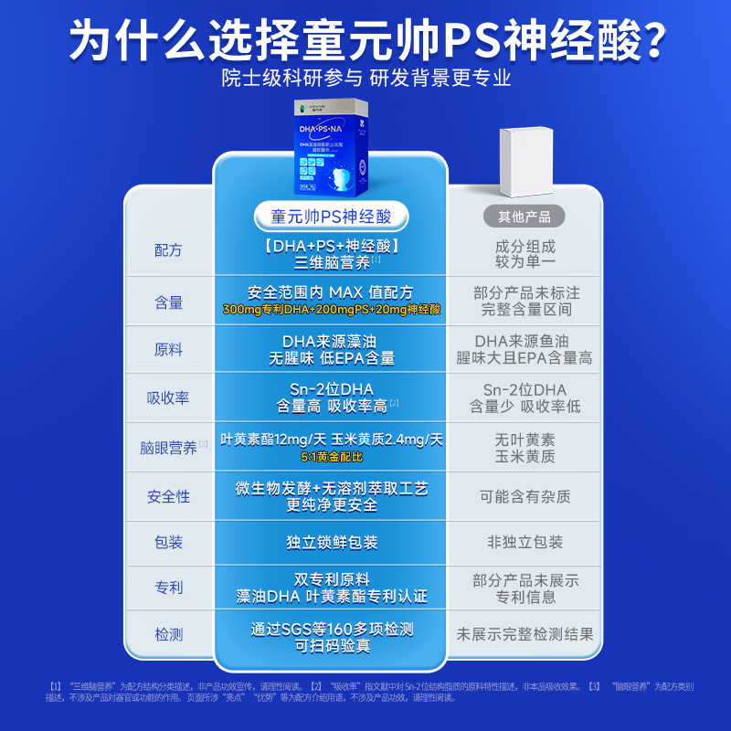 Tong Yuanshuai PS Nervous Acid Enhances Concentration Official Store