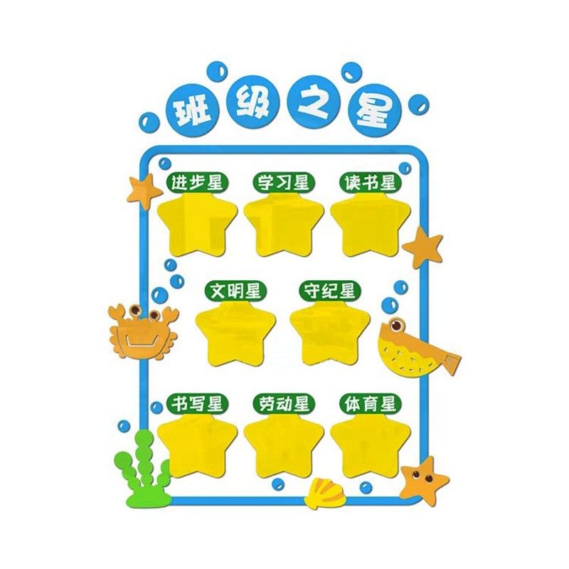 教室布置装饰小学每周进步学习班级之星文化建设墙贴纸初中3d立体,淘宝优惠券,粉丝福利购,淘宝优惠卷