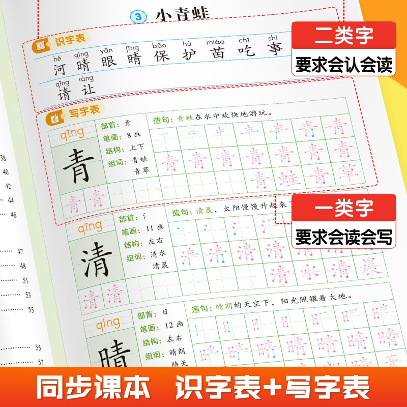 图 4