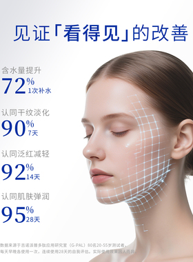 【OD水绷带】6重玻尿酸保湿舒缓