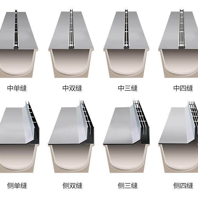 弧形304不锈钢线性排水沟盖板缝隙式排水沟盖板加工定弧形篦子,淘宝优惠券,粉丝福利购,淘宝优惠卷