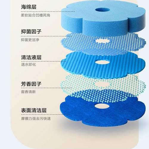 【断货王】一次性马桶刷！家用无死角洗厕所刷子神器 - 图1