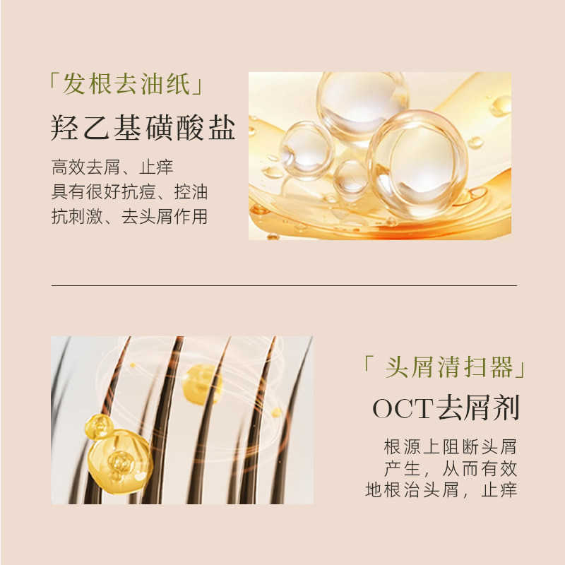 SANIKARO圣伊卡罗洗发水控油蓬松去屑止痒洗头膏露女男香清洁护发,淘宝优惠券,粉丝福利购,淘宝优惠卷