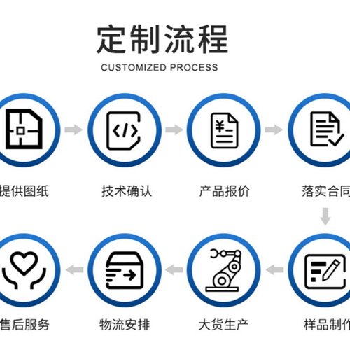 米斯米JBY JBN JBS8 10 12 15 16 20 25-10 12 16 20 25 3040衬套 - 图1