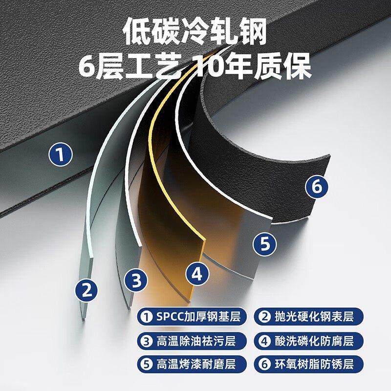 仓储货架多层置物架超强承重仓库重型货物架快递储物架家用铁架子,淘宝优惠券,粉丝福利购,淘宝优惠卷