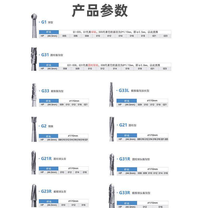 高峰低速钨钢车针 牙科技工直机打磨抛光 裂钻球形倒锥形圆柱精雕,淘宝优惠券,粉丝福利购,淘宝优惠卷