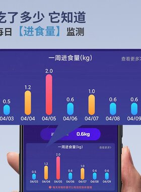 多锐运动充电款体脂秤减肥专用APP智能家用体重秤精准电子体脂秤
