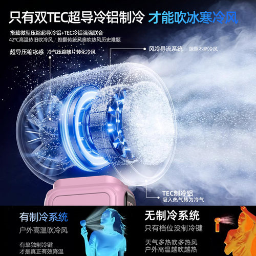 【淘宝百补官方直播】手持小风扇冰敷制冷空调小型超强力静音办公室桌面usb迷你便携式户外降温神器2026新款 - 图0