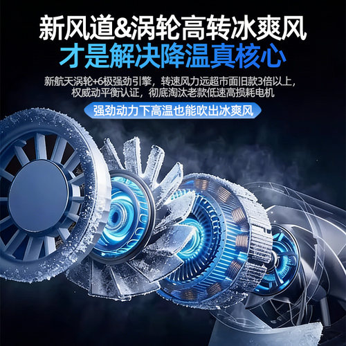 【淘宝百补官方直播】手持小风扇冰敷制冷空调小型超强力静音办公室桌面usb迷你便携式户外降温神器2026新款 - 图1