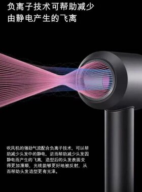 25年玫红裸机吹风机家用负离子护发大功率不伤发速干冷热风筒家用