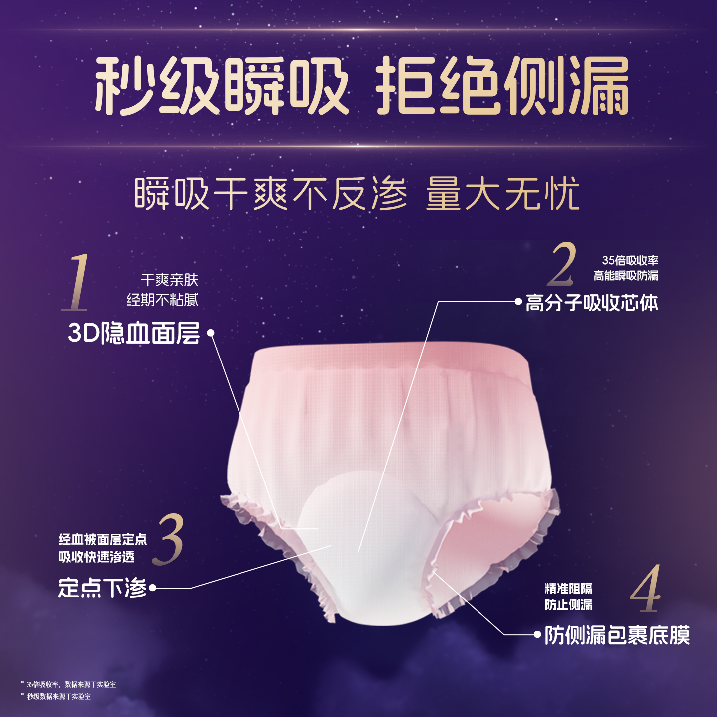 朵薇黄子韬安睡裤夜安裤卫生巾经期夜用防漏正品官方旗舰店安心裤,淘宝优惠券,粉丝福利购,淘宝优惠卷