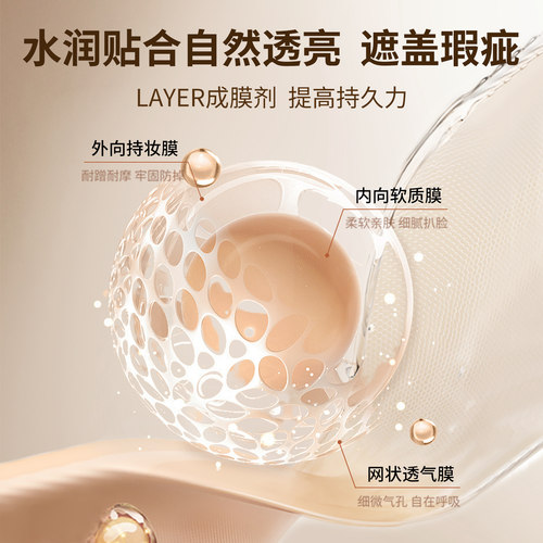 LAURA GELLER/清润无瑕粉底液遮瑕12H不易脱妆保湿节日送礼物 - 图2