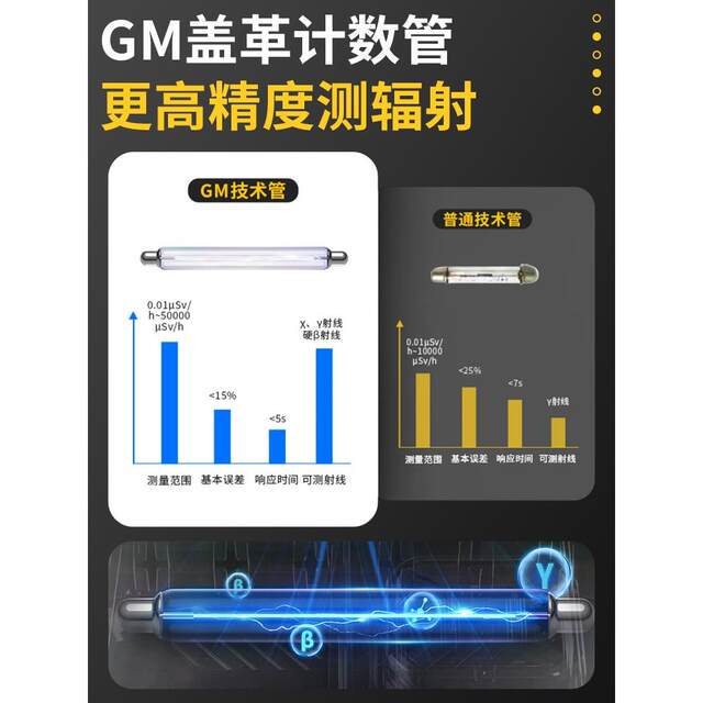 Nuclear radiation detector tester professional marble radioactive ionization alarm instrument Geiger counter