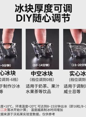 沃拓莱家用迷你20KG全自