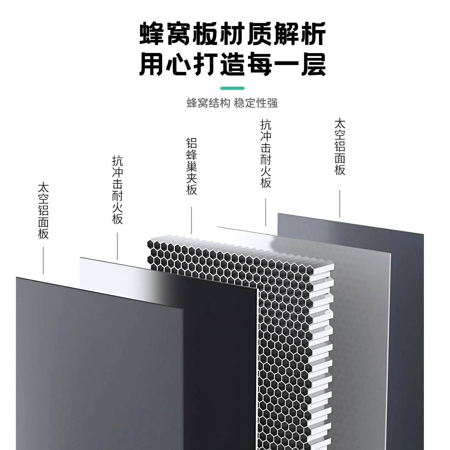 铝蜂窝大板吊顶板材铝蜂窝板护墙板铝合金蜂窝夹芯板全铝整装墙板 - 图2