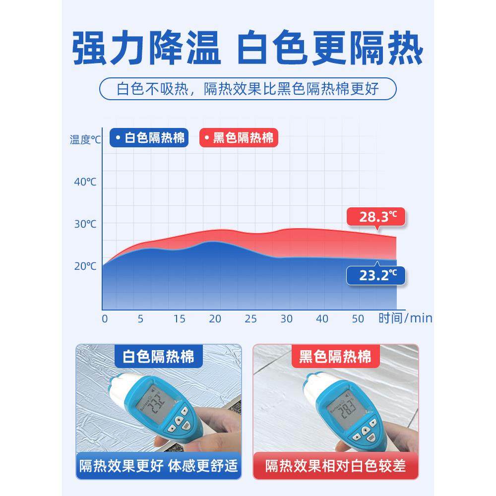白色隔热棉保温棉阳光房顶楼顶隔热板自粘屋顶耐高温防火防晒材料,淘宝优惠券,粉丝福利购,淘宝优惠卷