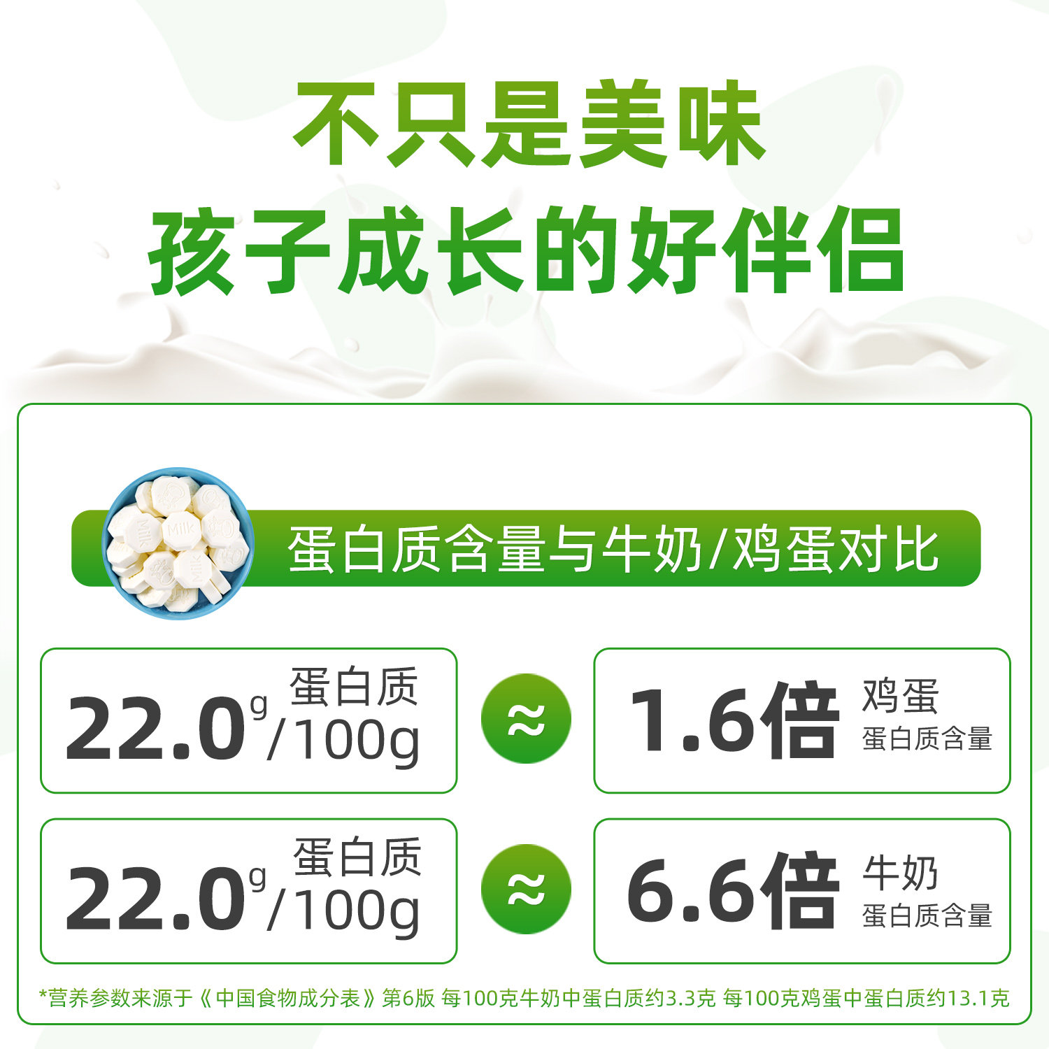 牛奶片内蒙古特产儿童奶贝独立小包装呼伦贝尔鲜奶脆解馋休闲零食,淘宝优惠券,粉丝福利购,淘宝优惠卷