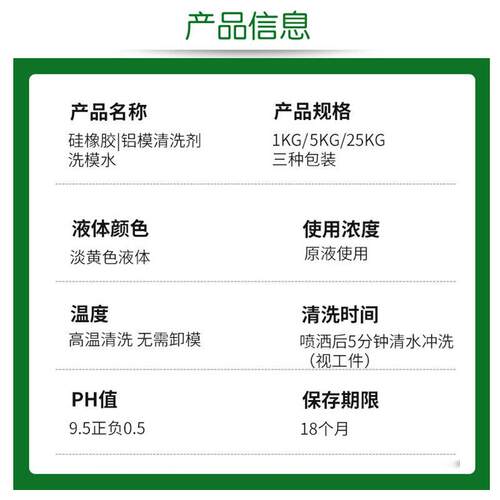 硅橡胶洗模水 压铸铝模具专用积碳油污强力清洗剂 模压模具洗模水 - 图0