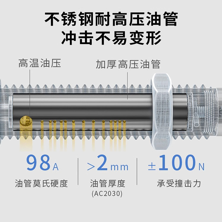 GTWSNS台湾山耐斯集团油压缓冲器AD气缸阻尼器AC稳速器减震器RB,淘宝优惠券,粉丝福利购,淘宝优惠卷