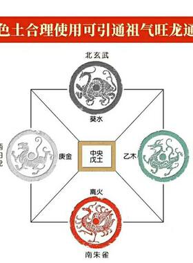 天然昆仑山五色土行五方